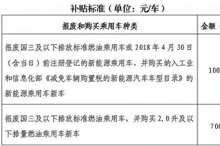 必威首页官网体育彩票截图1